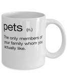 Pet Definition Coffee Mug
