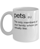 Pet Definition Coffee Mug